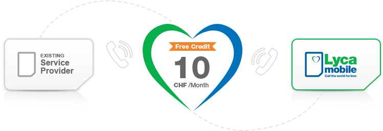 lycamobile online aufladen
